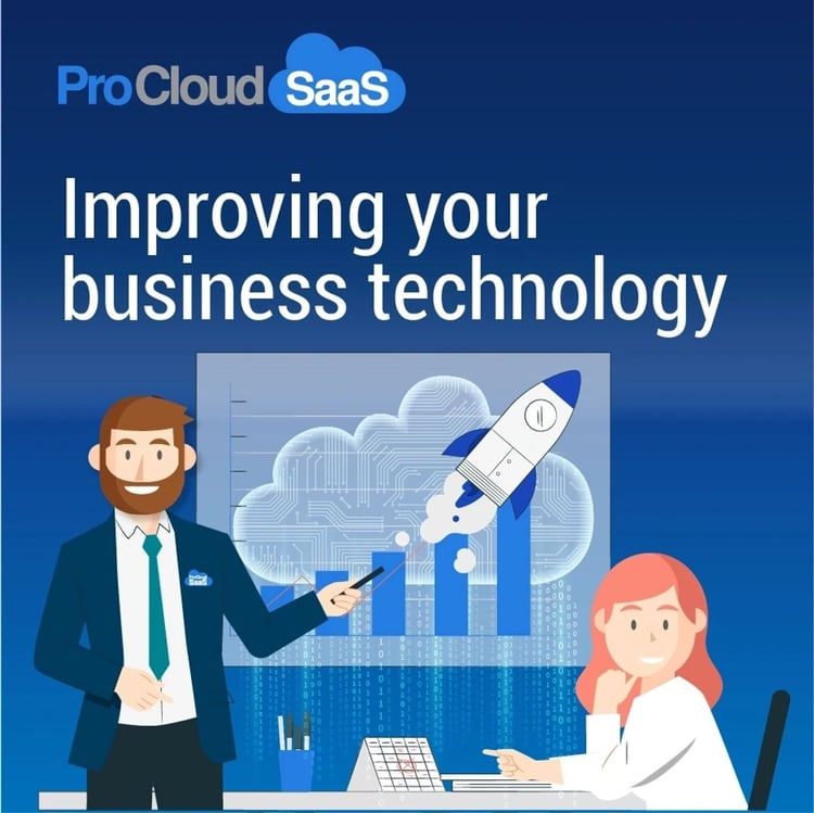 Improving Your Business Technology Improving Your Business Technology